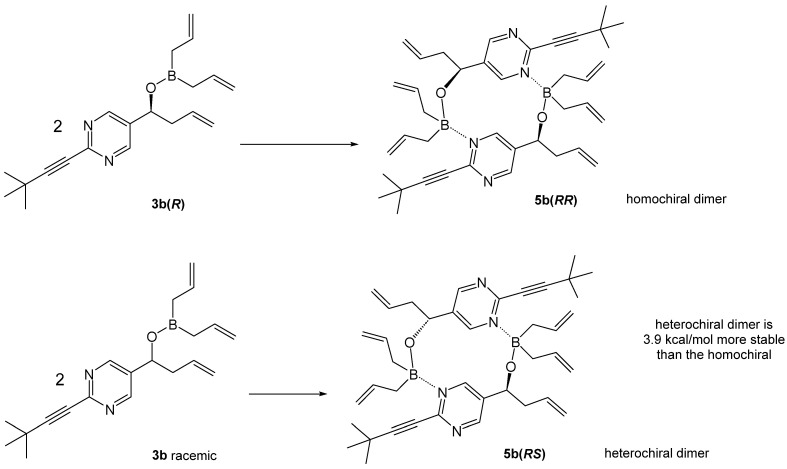 Scheme 6