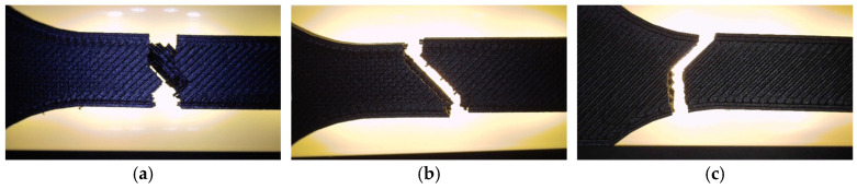 Figure 32