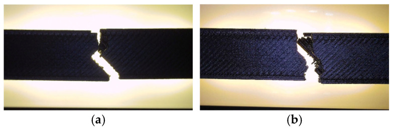 Figure 38