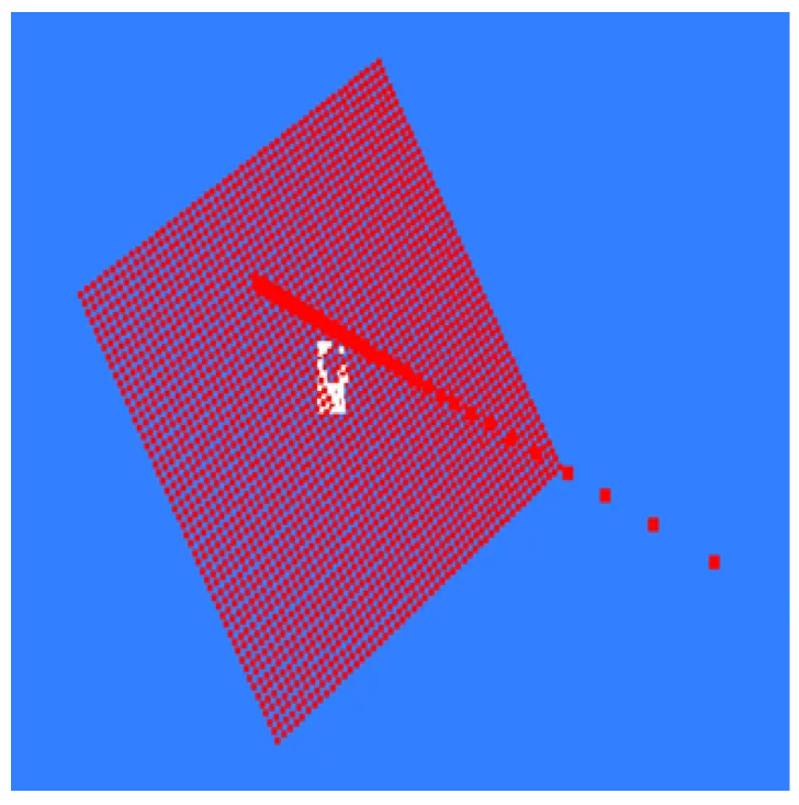 Figure 7