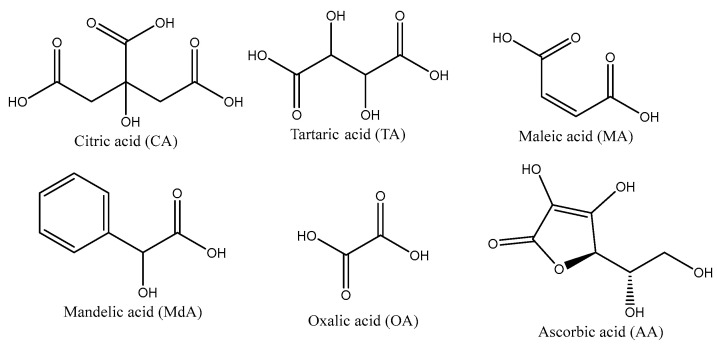 Figure 13