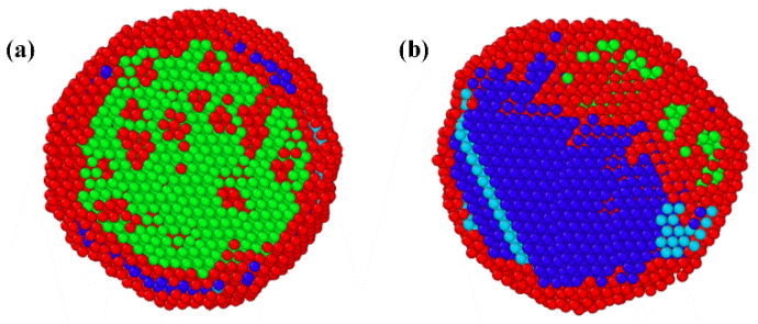 Figure 9