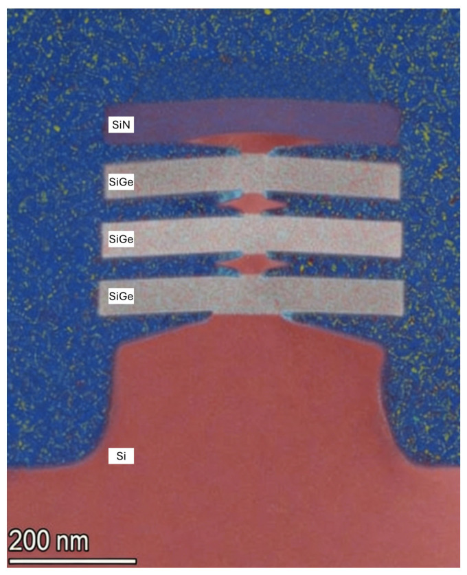 Figure 4