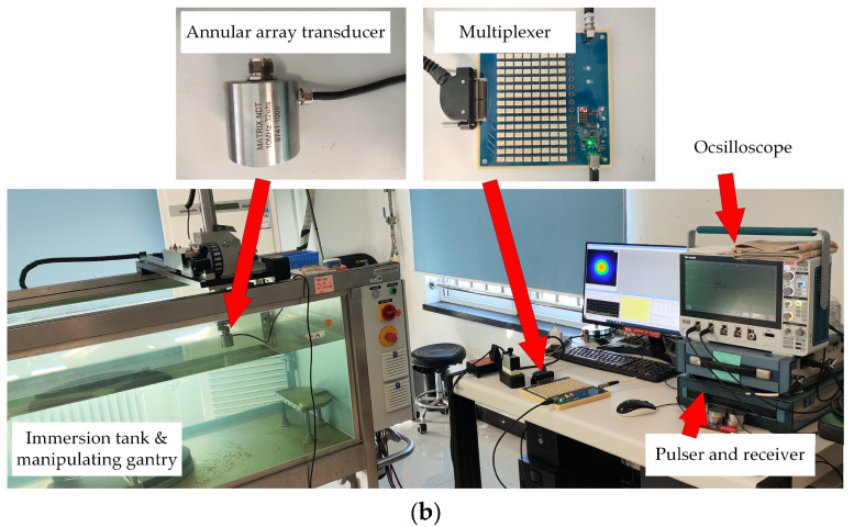 Figure 12