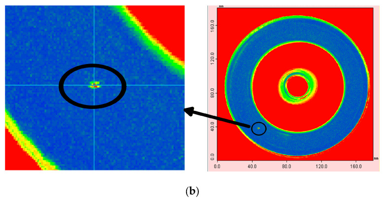 Figure 19
