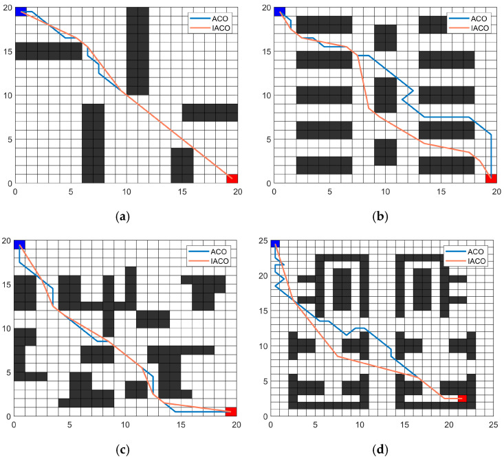 Figure 13