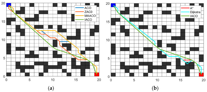 Figure 16