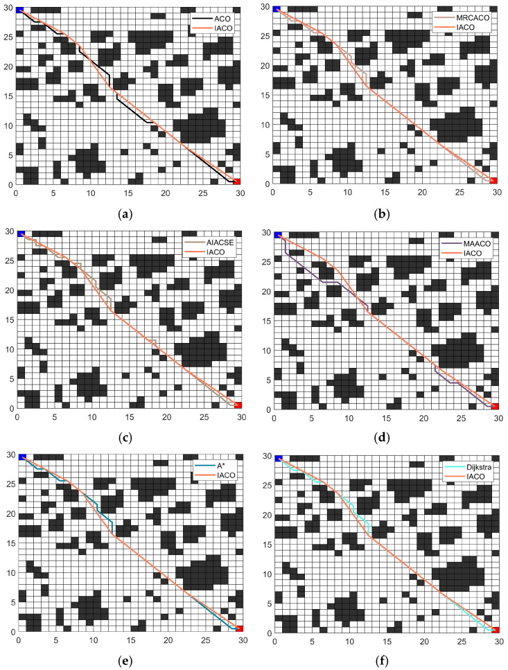 Figure 18