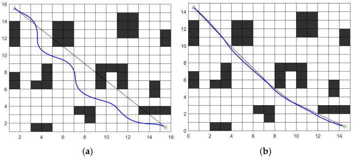 Figure 19