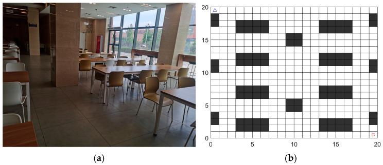 Figure 20