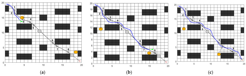 Figure 22