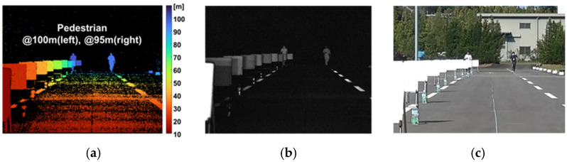 Figure 14