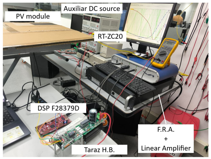 Figure 13