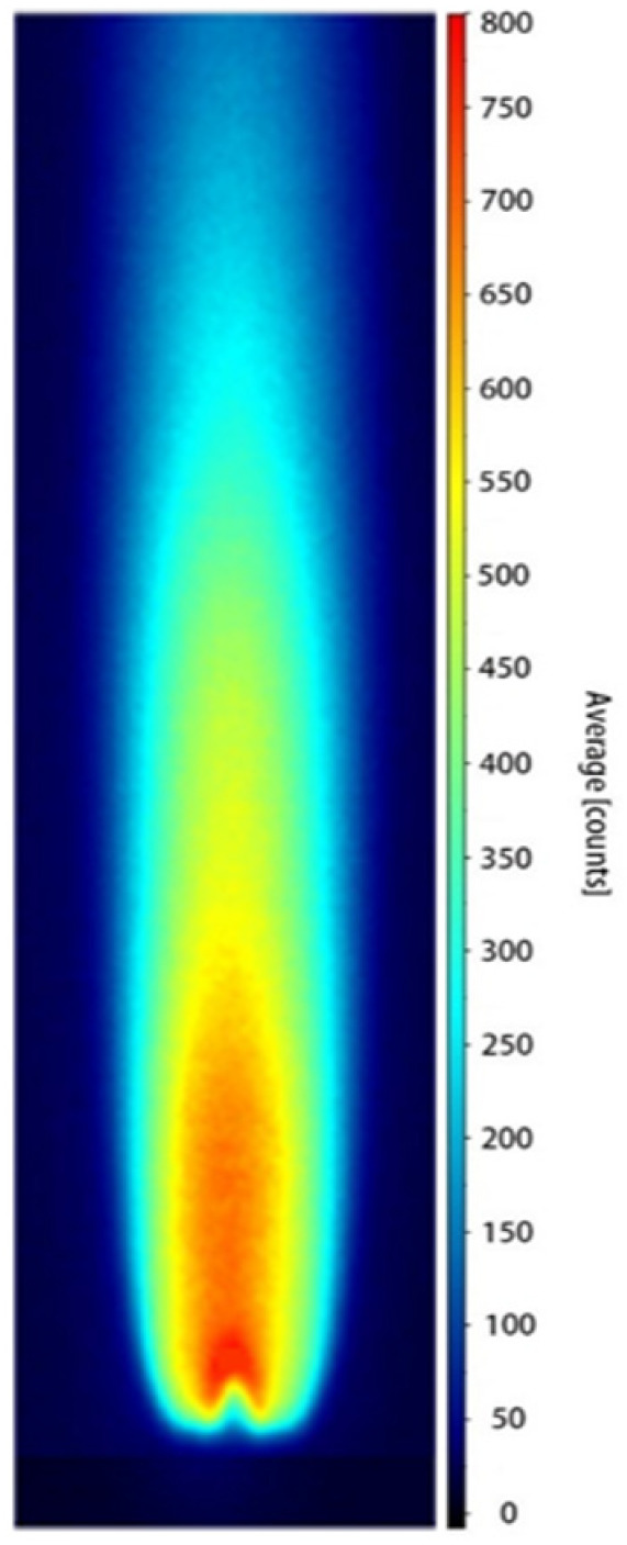 Figure 9