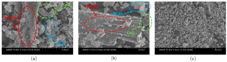 Figure 9