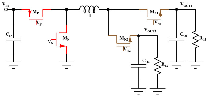 Figure 16