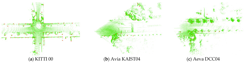 Figure 13