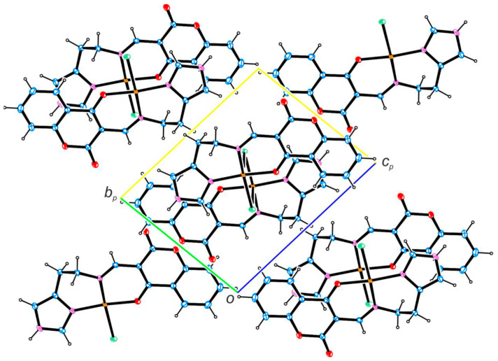 Figure 6