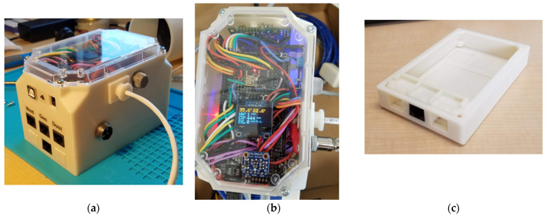 Figure 2