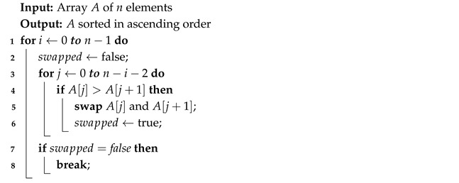 Figure 24