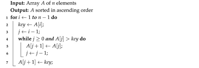Figure 25