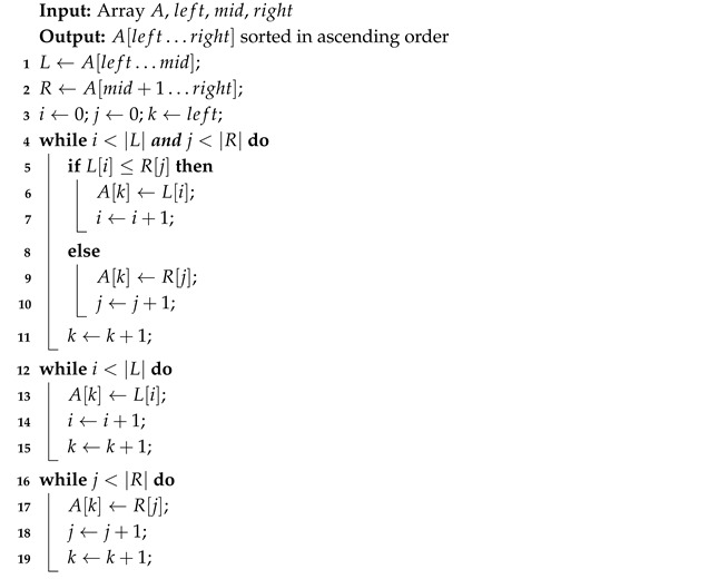Figure 28