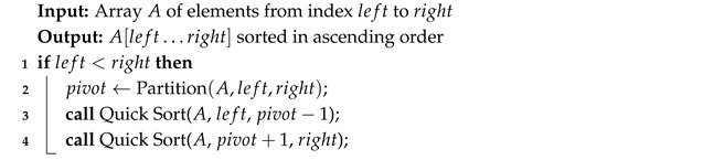 Figure 29