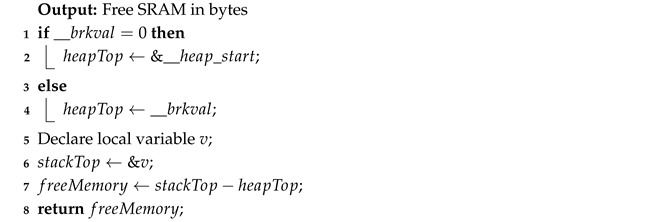 Figure 33