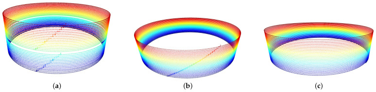 Figure 12
