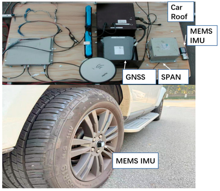 Figure 3