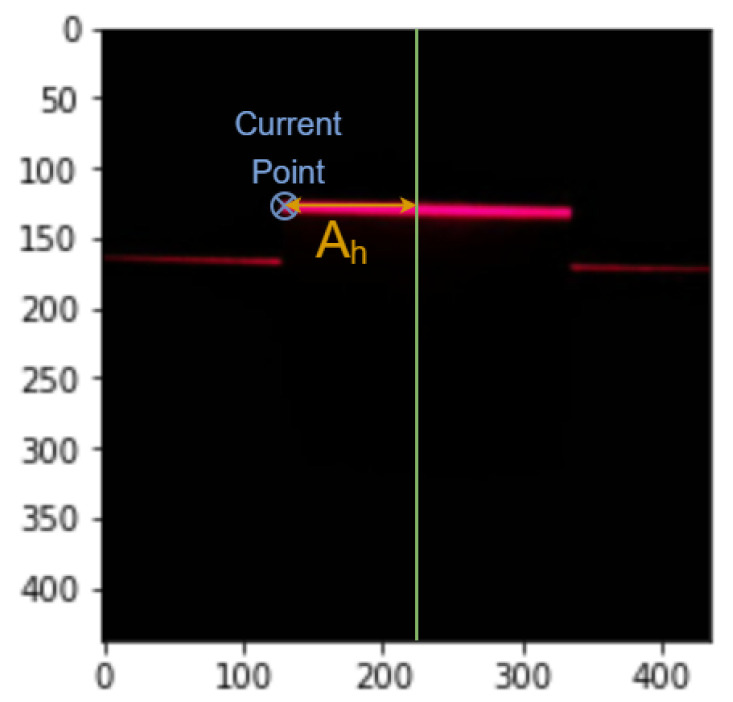 Figure 17