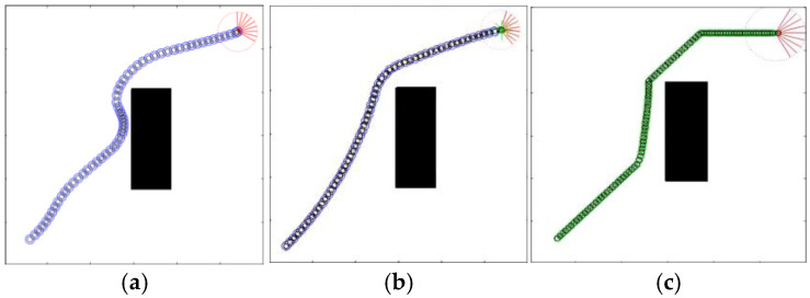 Figure 13