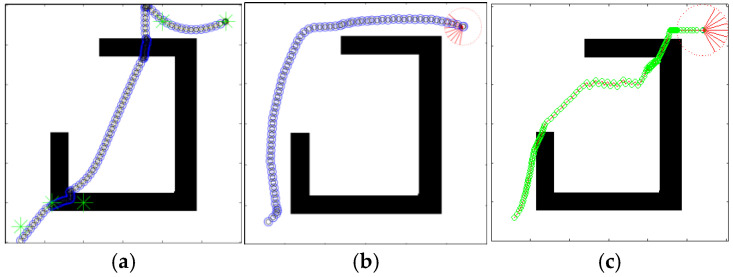 Figure 15