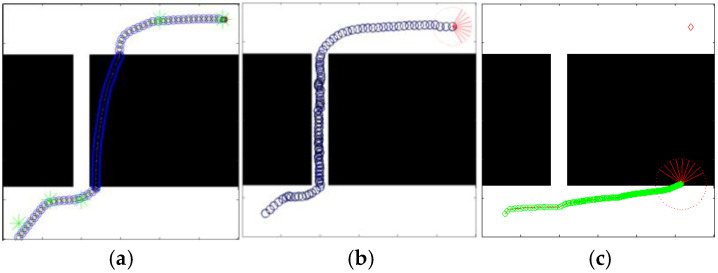 Figure 16