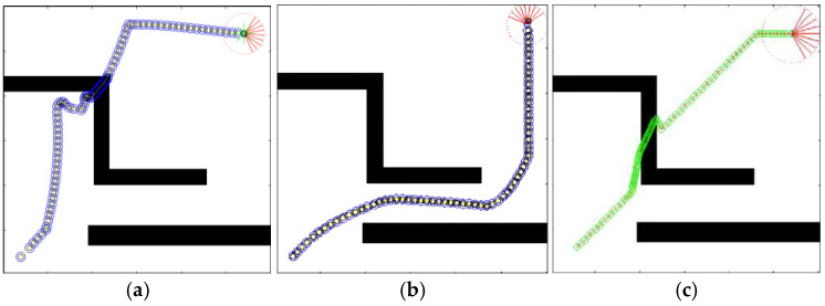 Figure 17