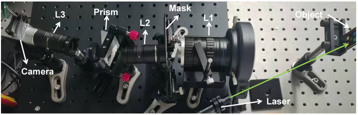 Figure 7