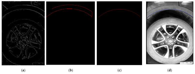 Figure 17