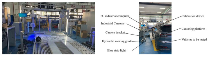 Figure 21