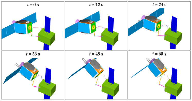 Figure 19