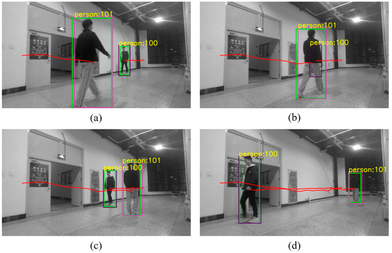 Figure 10