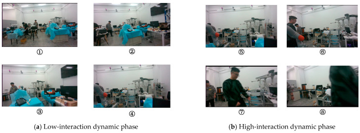 Figure 22