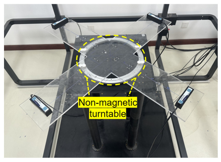 Figure 12