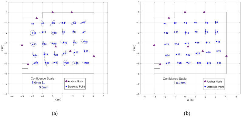 Figure 23