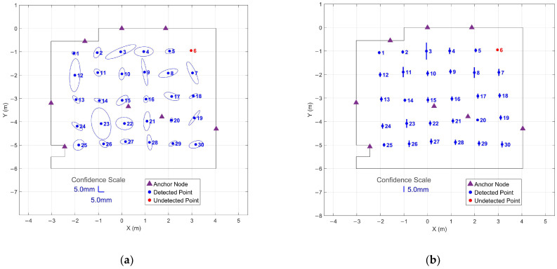 Figure 24