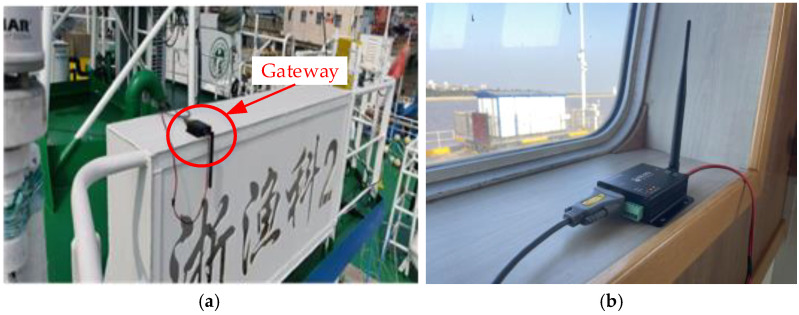 Figure 4