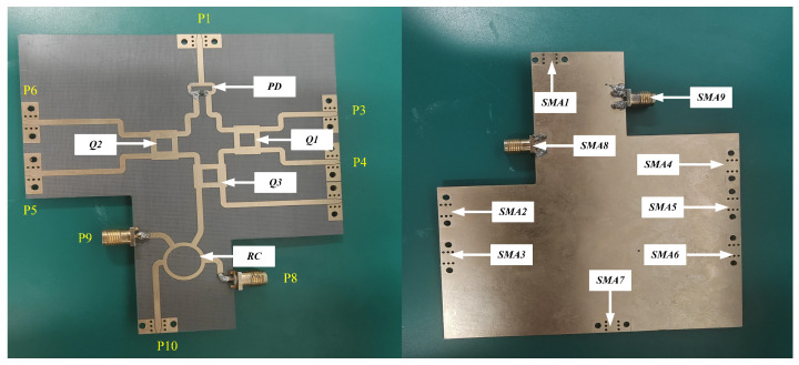 Figure 11