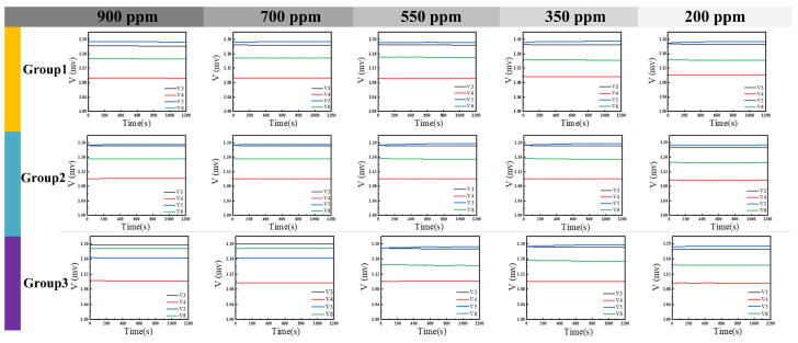 Figure 17