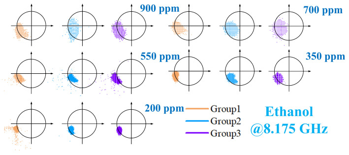 Figure 18