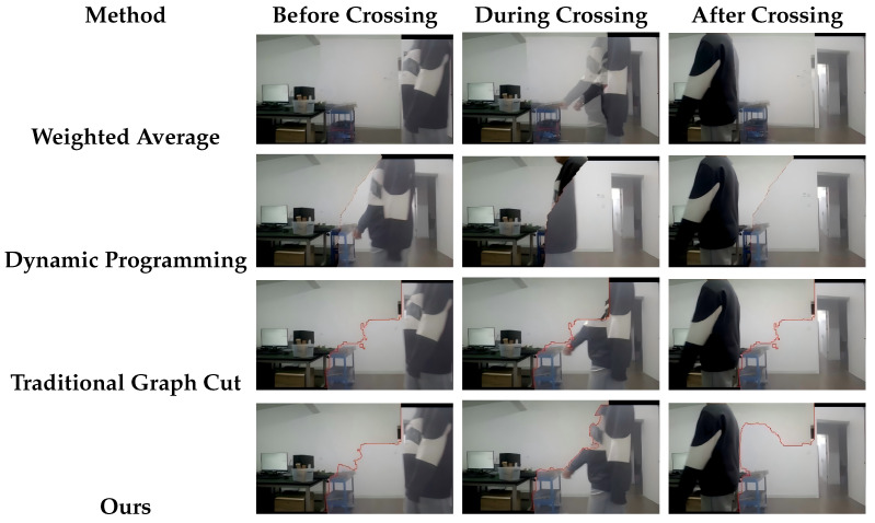 Figure 12