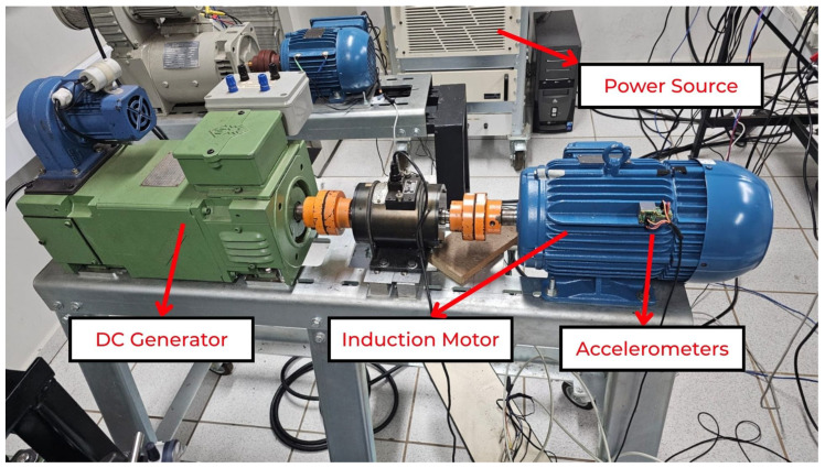 Figure 6